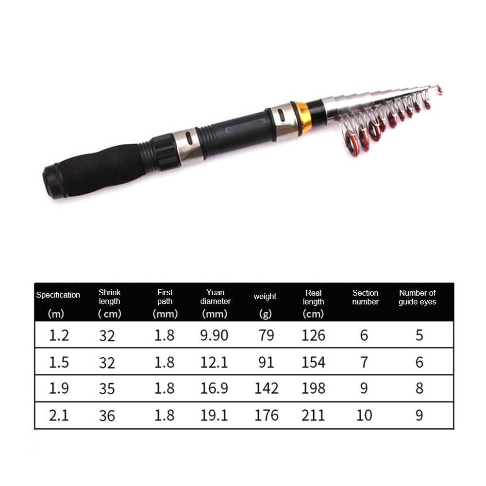 Carbon Fiber Fishing Rod Super Short Mini Pocket Portable Pocket Spinning Pole Telescopic Fishing Rod 1.2m 1.5m 1.7m 1.9m 2.1m