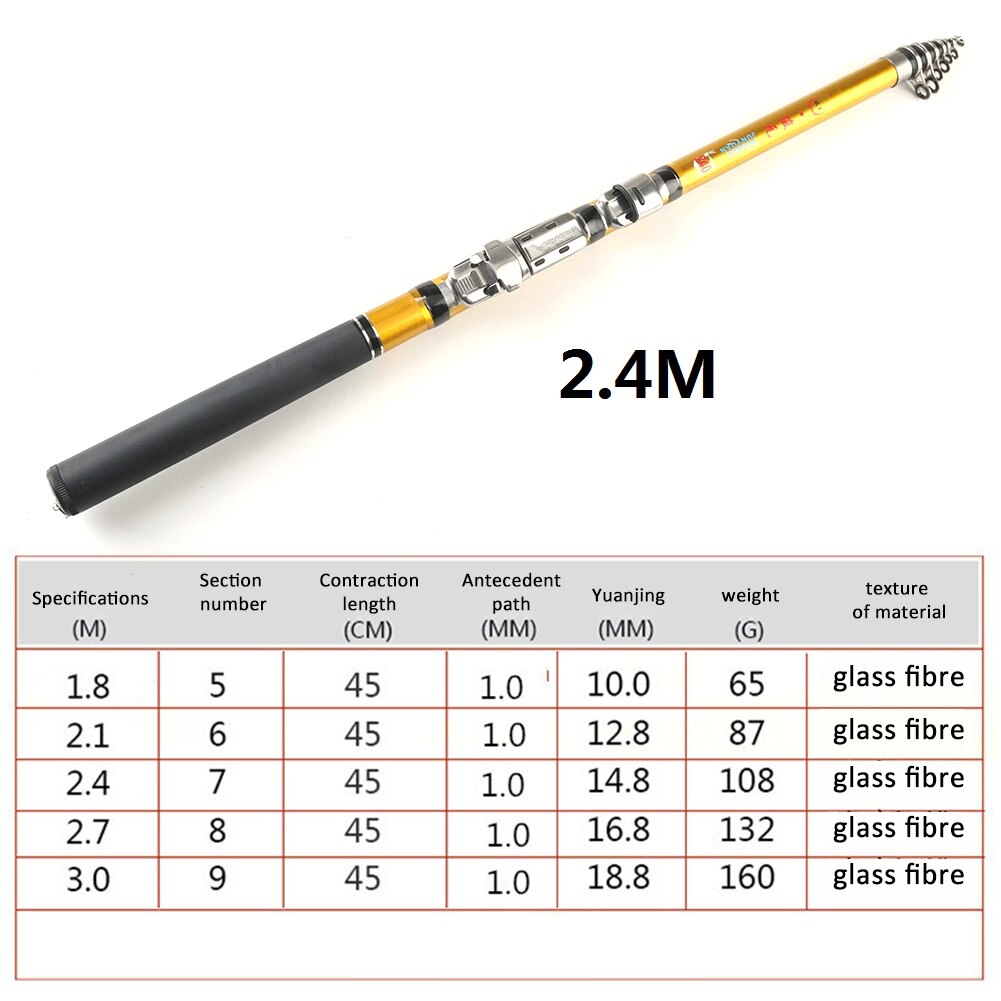 Carbon Fiber 1.5/1.8/2.1/2.4M Spinning Fishing Rod M Power Telescopic Rock Fishing Rod Carp Feeder Rod Surf Spinning Rod New