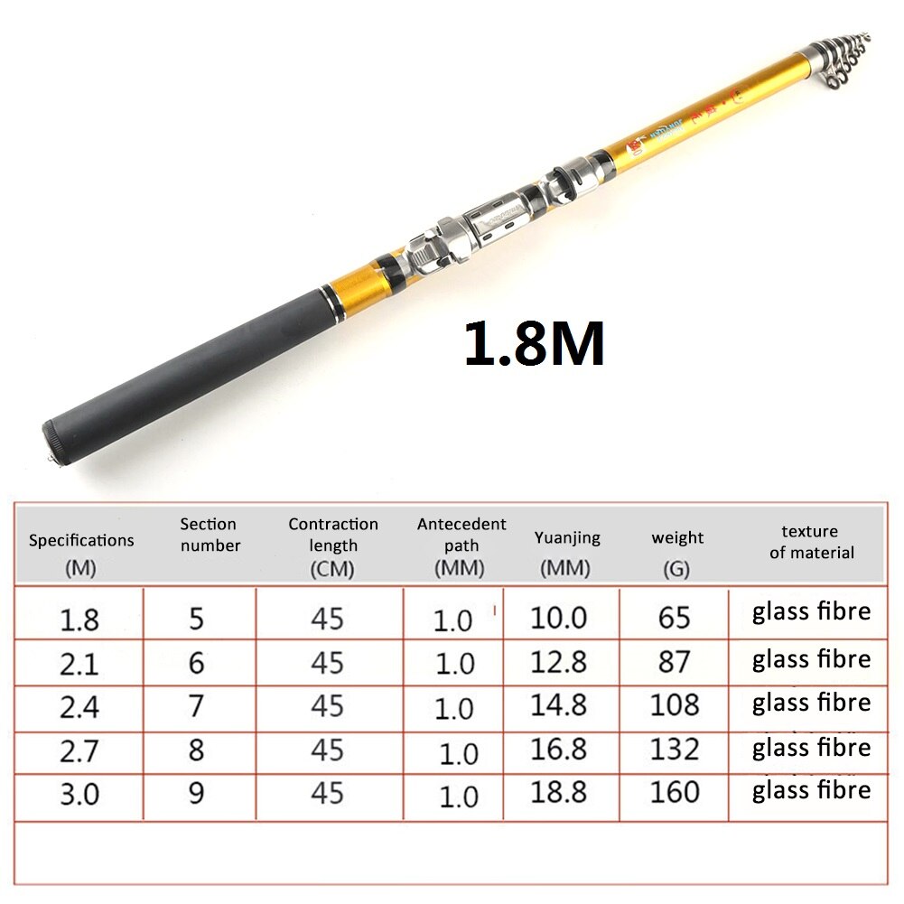 Carbon Fiber 1.5/1.8/2.1/2.4M Spinning Fishing Rod M Power Telescopic Rock Fishing Rod Carp Feeder Rod Surf Spinning Rod New