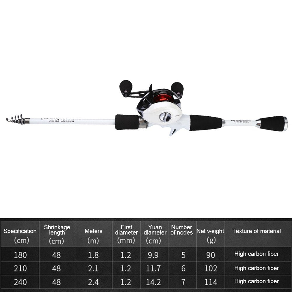 Carbon Fishing Rod 1.8/2.1/2.4m Lightweight Ultra Short Sea Fishing Pole Strong Bearing Capacity Pesca Ceramic Guide Ring Tackle